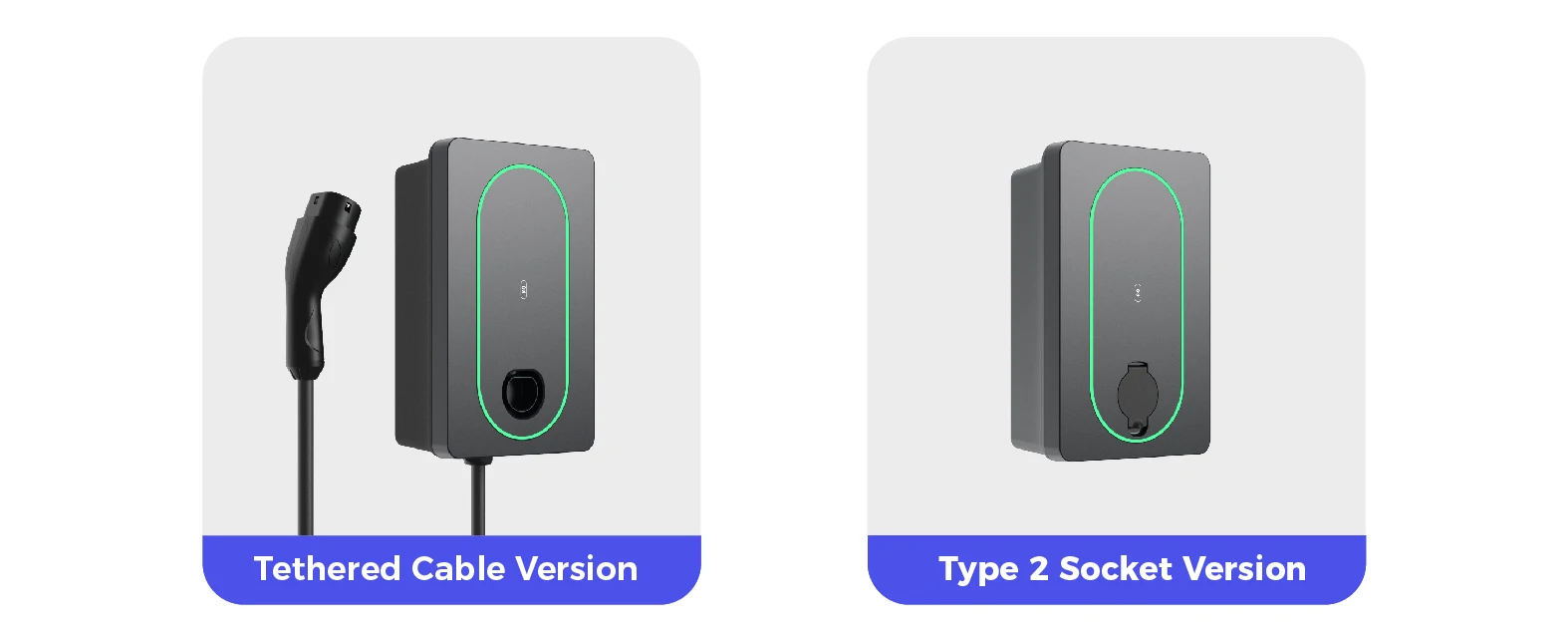 

New Energy Charging Pile Solar Wallbox Type 2 EV Charger 7kW 32A, Borne De Recharge Voiture Electrique Wallbox EV Charger