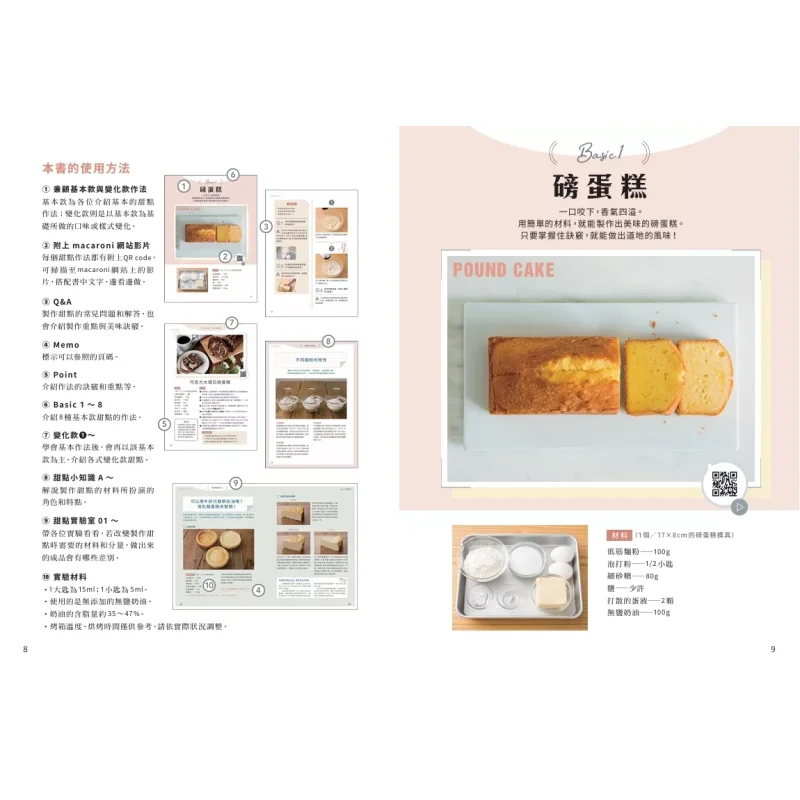 The NeverFailing Dessert Recipe Research Lab 8 Basic Recipes X 47 Variations X 17 Fun And Interesting Dessert Recipe Experiments