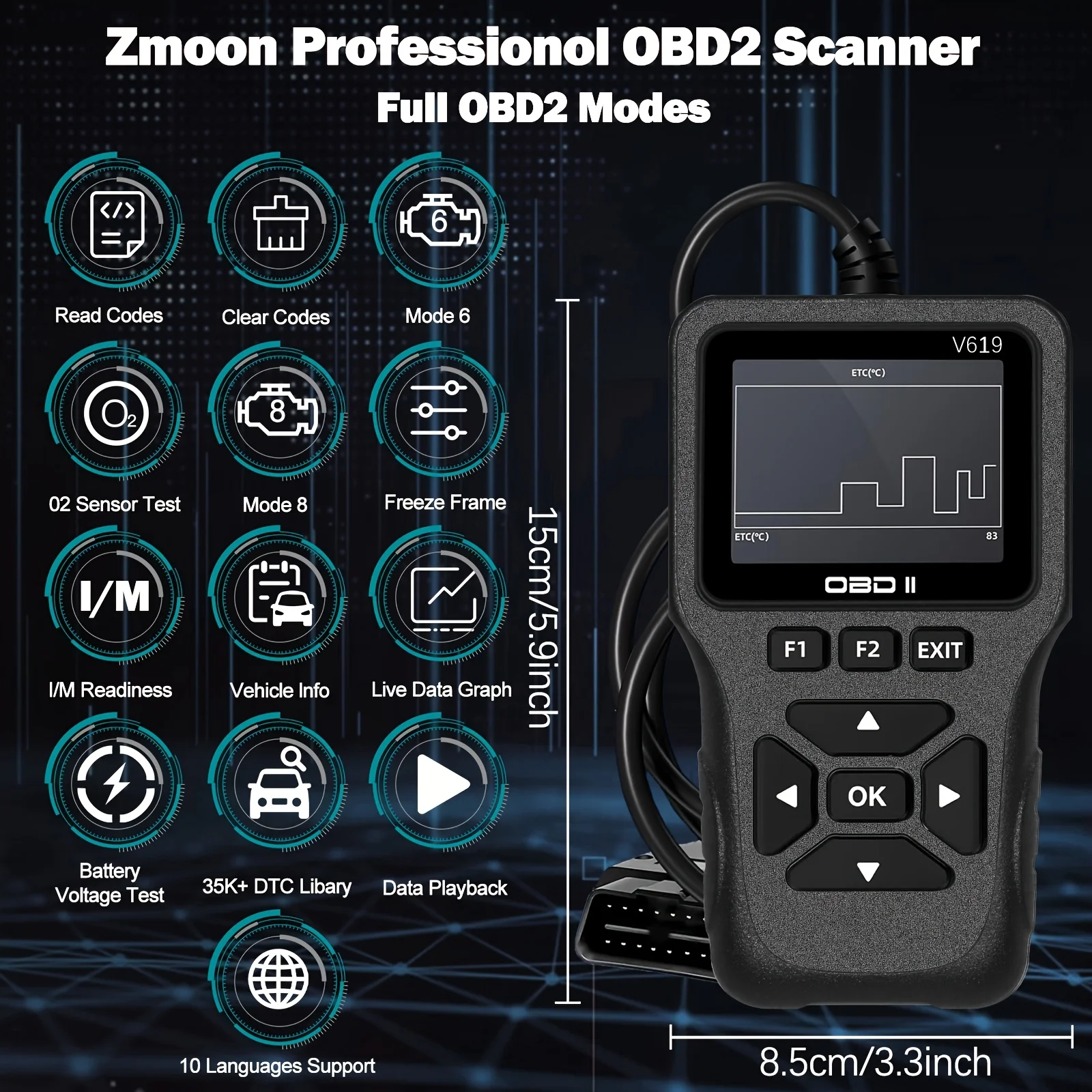 Professional OBD2 Scanner, Upgraded OBDII & CAN Code Reader, Real‑Time Data, Battery Test, 4000+ DTC Library, I/M Readiness, Check Engine Light & Smoke Test, for All Vehicles After 1996