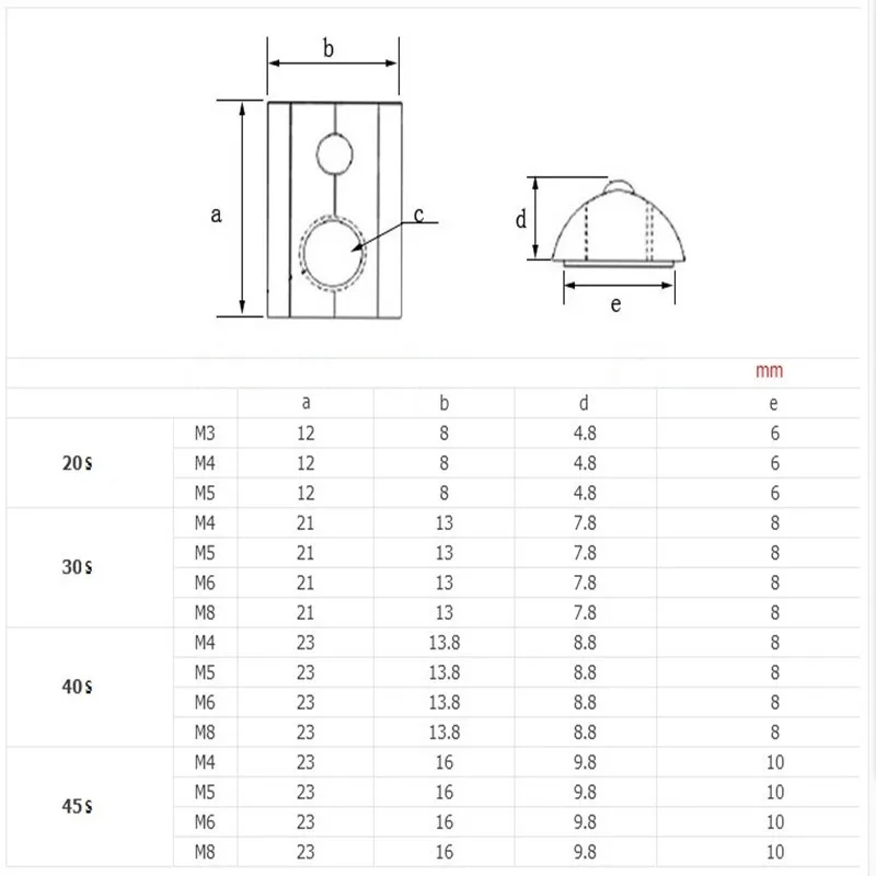 M3 M4 M5 M6 M8 Nakrętka w kształcie litery T ze sprężyną rolkową z kulką do wytłaczania aluminium z profilami serii 20/30/40/45 Nakrętki aluminiowe — zdjęcie 3