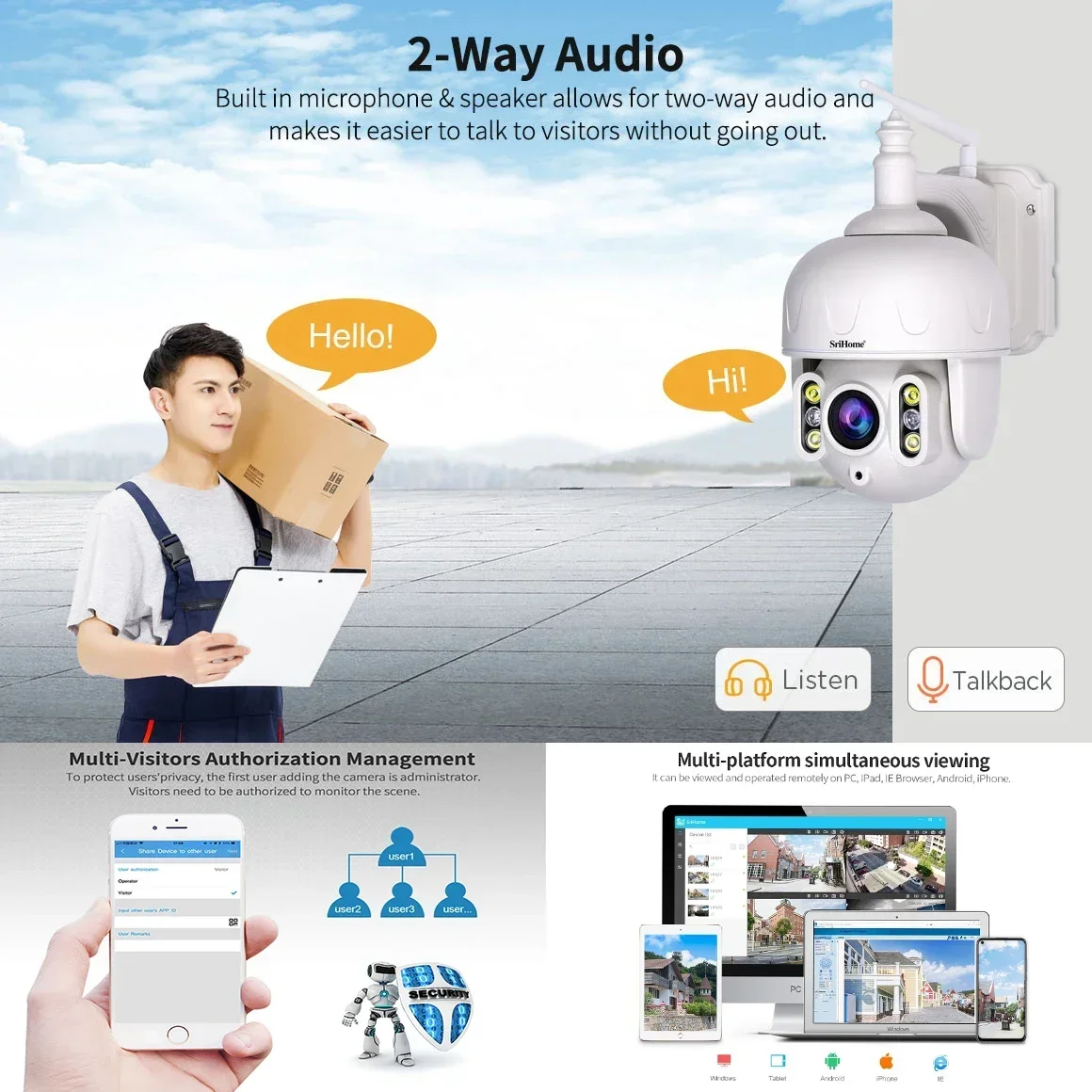 Srihome SH028 3.0/5.0MP Outdoor IP Camera Waterproof 5X Optical Zoom Wifi 360° P2P 2-Way Audio Wireless Surveillance CCTV PTZ