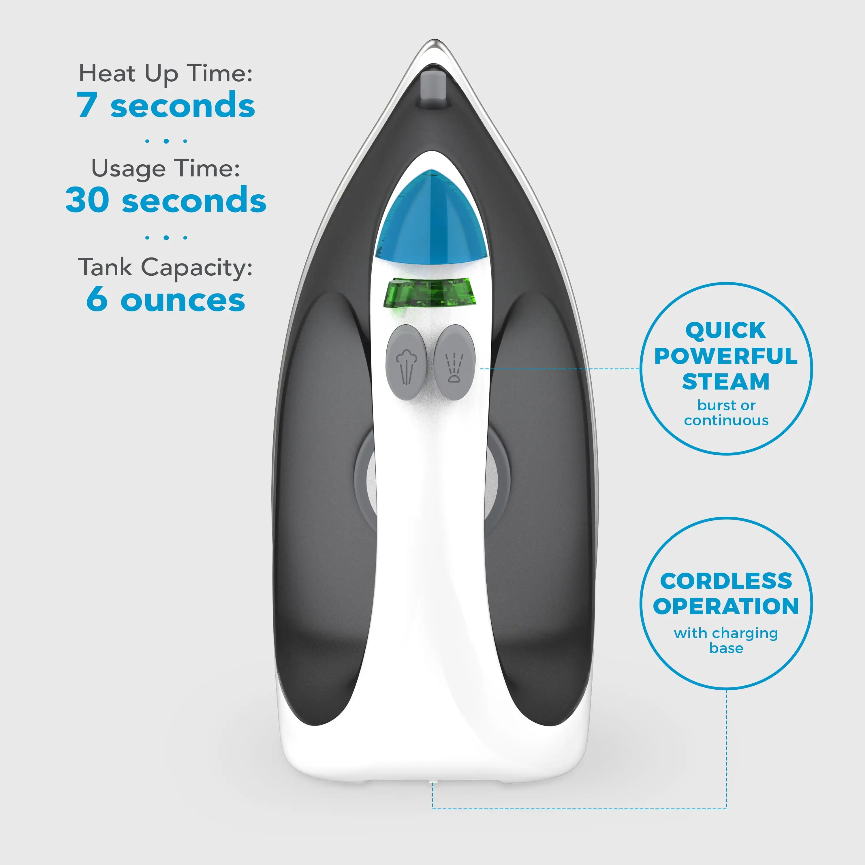 Plancha de vapor inalámbrica con estuche de transporte, portátil, blanca, 30 segundos de tiempo de calor, 7 segundos de tiempo de recalentamiento, función de pulverización de niebla