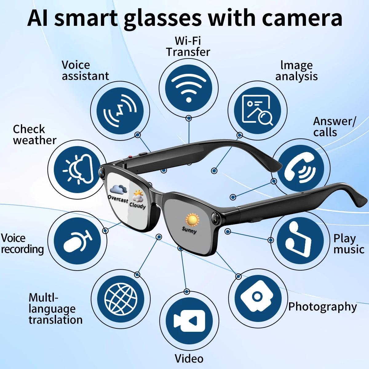 80-Lang Translation AI Smart Glasses Camera Video/Audio Rec Image Recog Voice Asst 300mAh Anti-Block Wear Detection CST9217