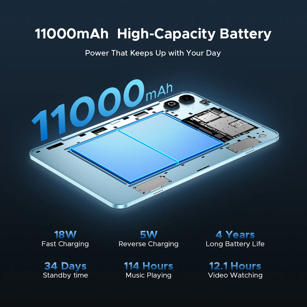 Global Version DOOGEE U13 Pro Tablet PC Android 16 Gemini AI 13