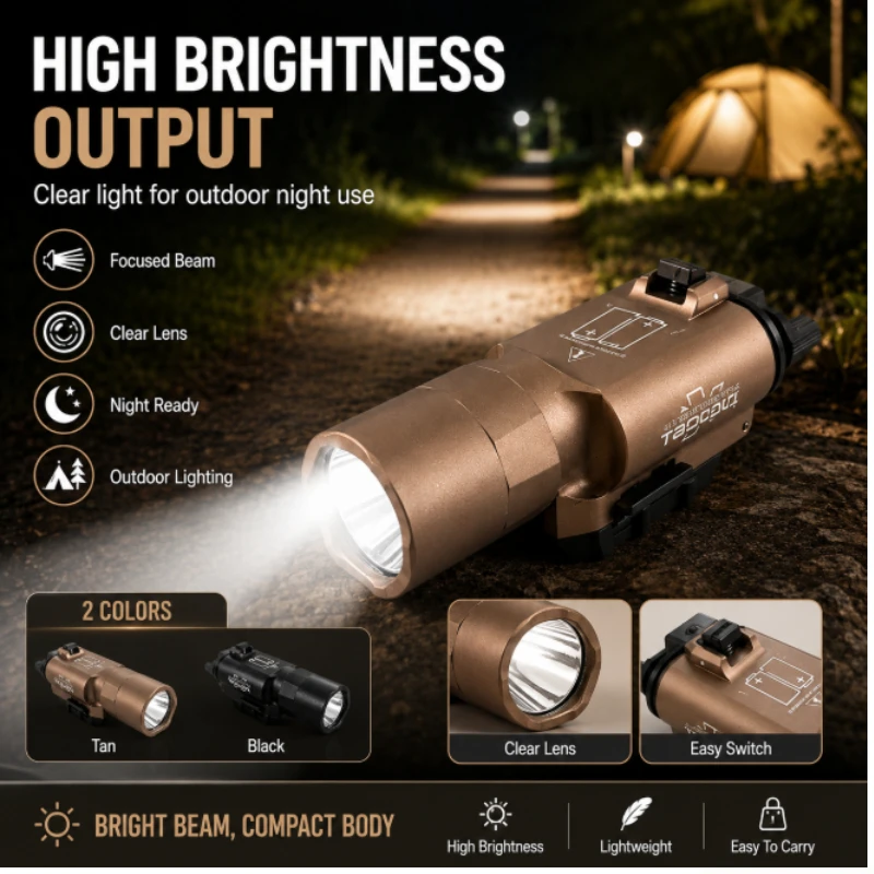 Style Alloy Flashlight Hobby Component, Quick‑Install Rail Base, Durable Decorative Lighting Model for DIY Collection Projects