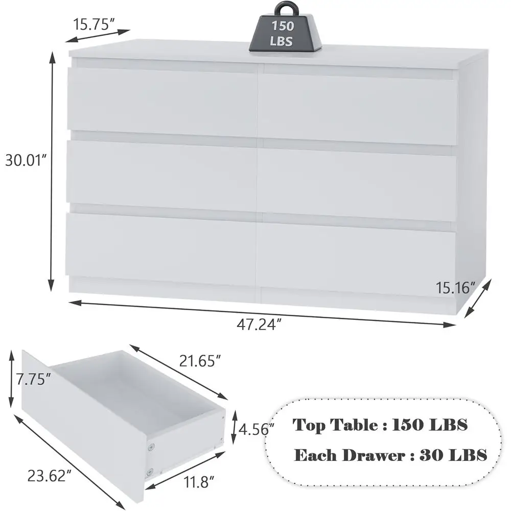 description
