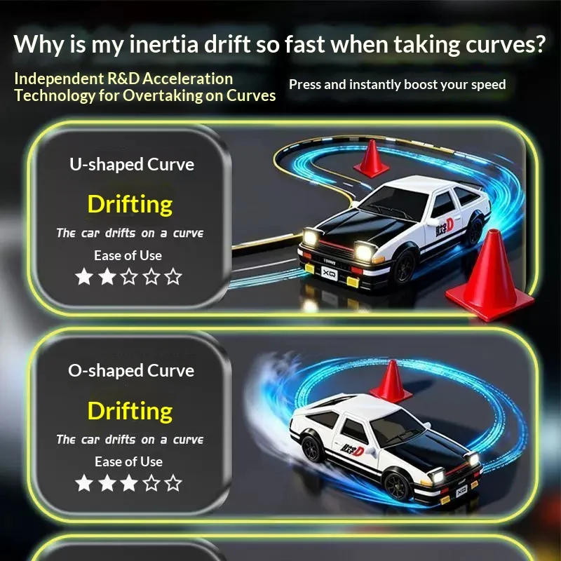 upgrade1:43 RC Drift Car AE86 Sprinter Trueno 20KM/H Full Proportional 2.4GHz Remote Control LED Lights