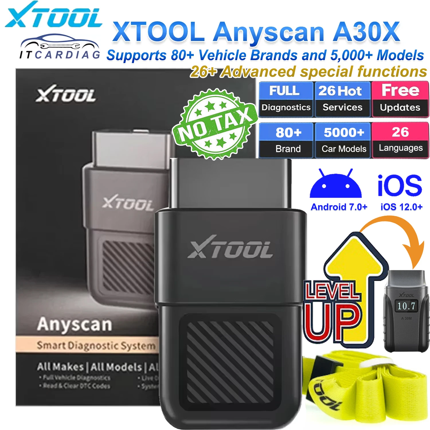 Xtool Anyscan A30X …