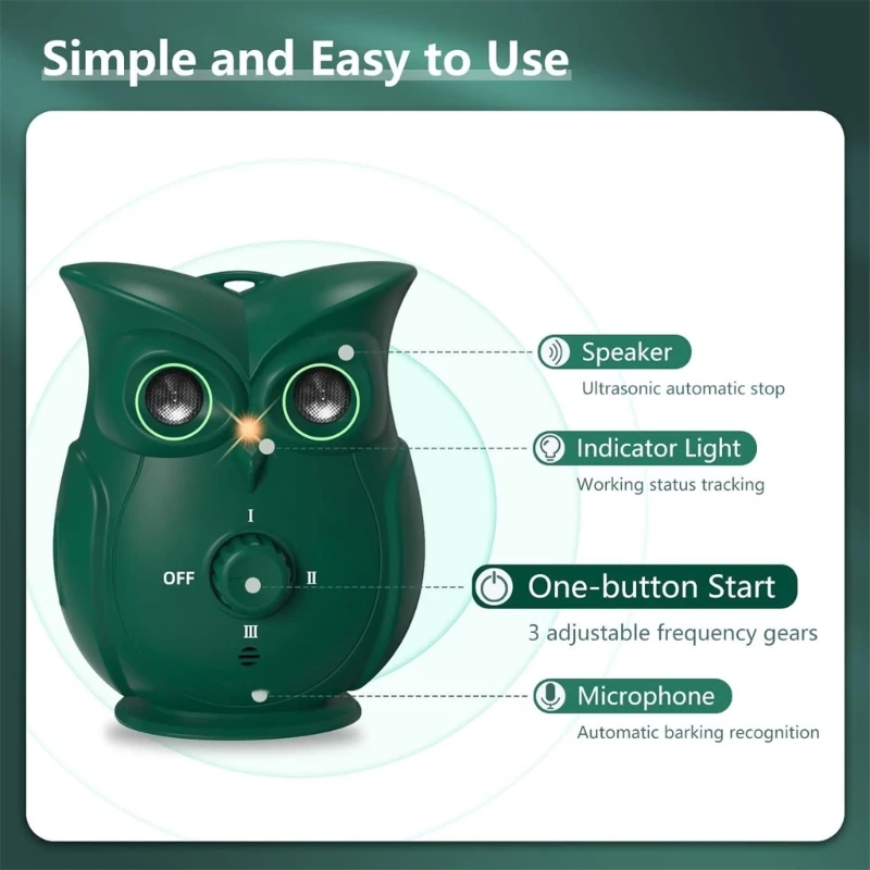 Dispositivo gerenciamento ruído canino, antilatido ultrassônico à prova intempéries para colocação