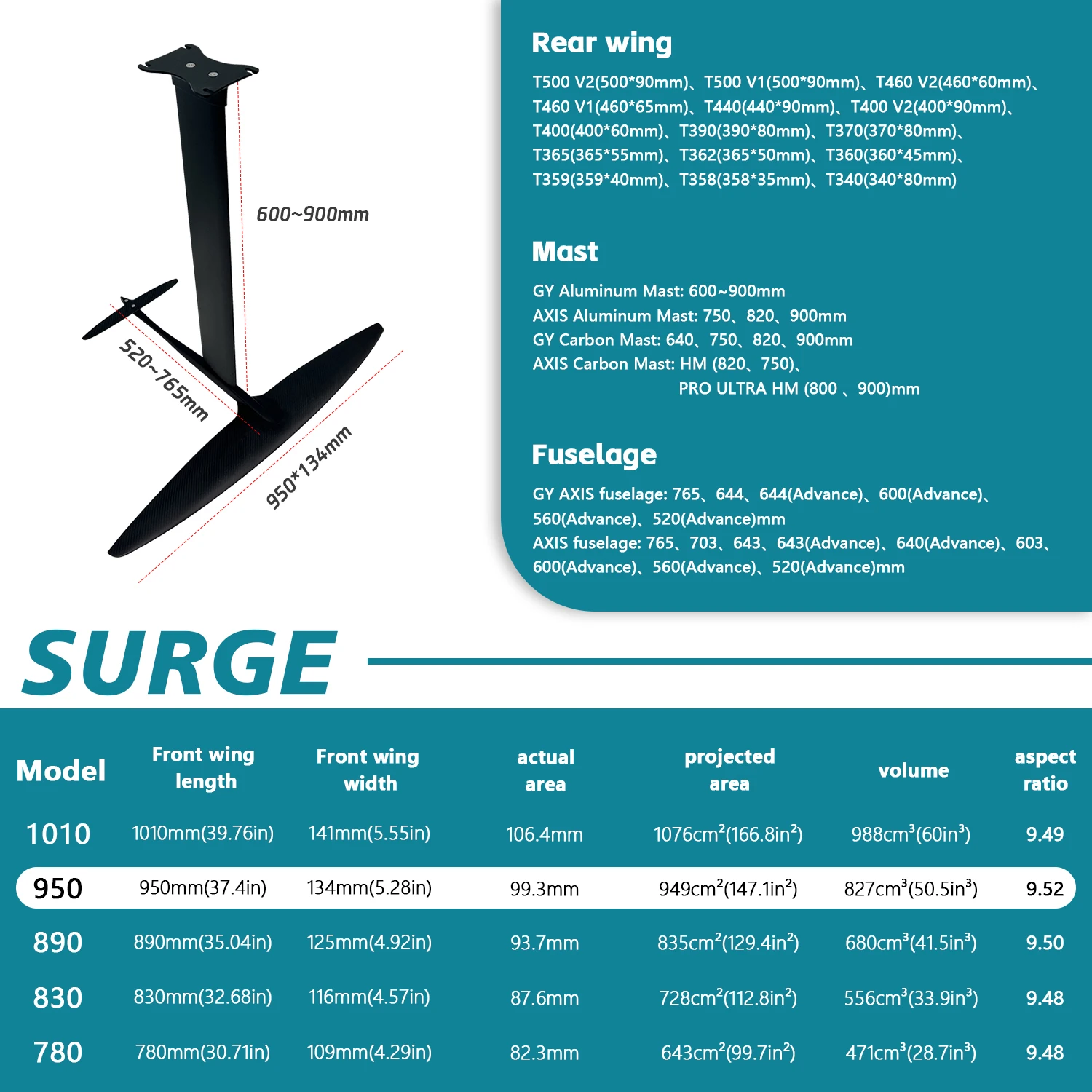 Coastal Water Sports  950 Hydrofoil Wing Carbon Fiber Stable Glide Freeride Performance Smooth Control