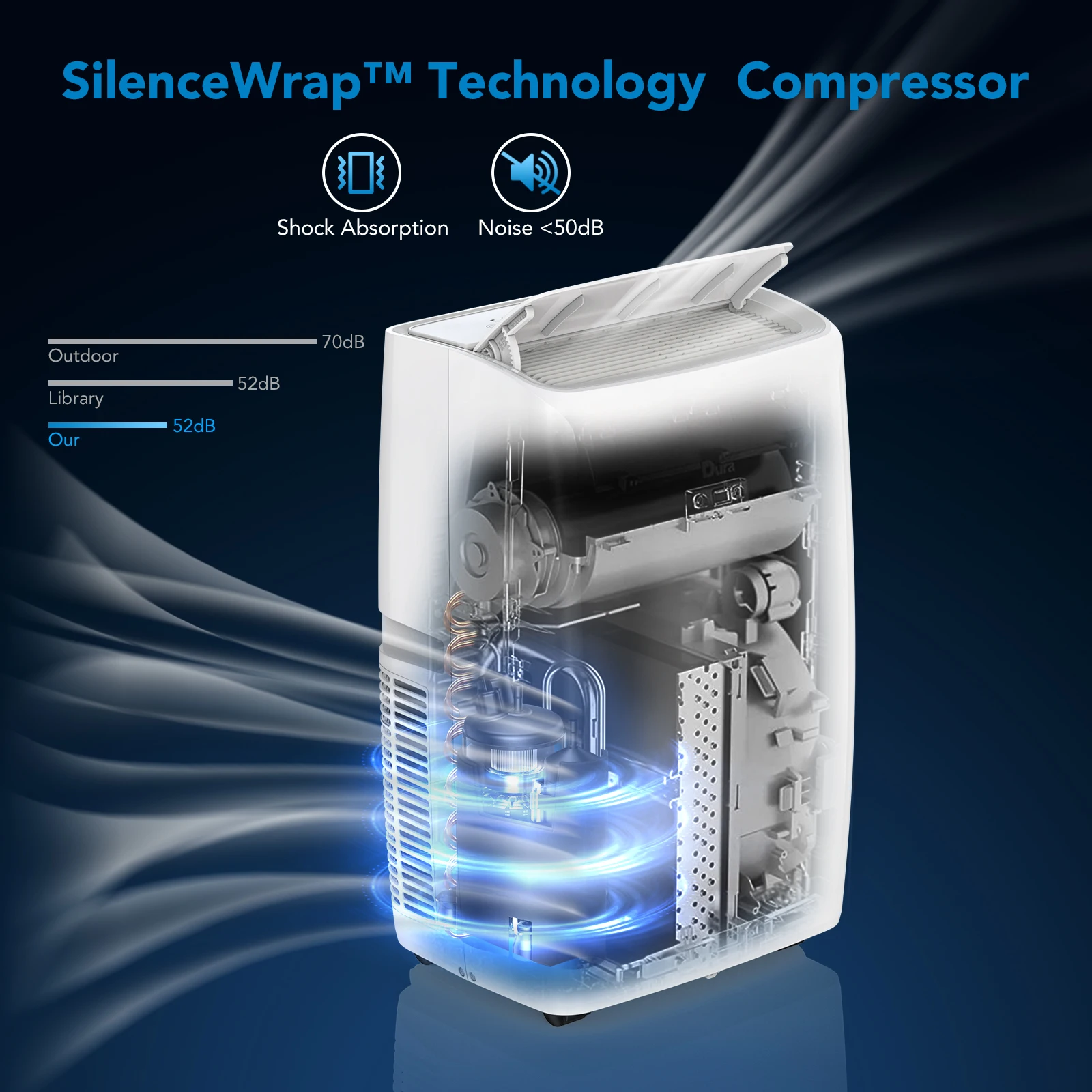 Портативный кондиционер 14000 БТЕ для помещений площадью до 750 кв. футов, блок переменного тока с эффективным охлаждением и 4 режимами, пульт дистанционного управления