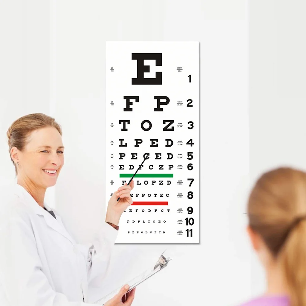 1pc Snellen Eye Charts for Eye Exams International Standard Waterproof PVC Low Vision Eye Test Charts Check 26*56cm
