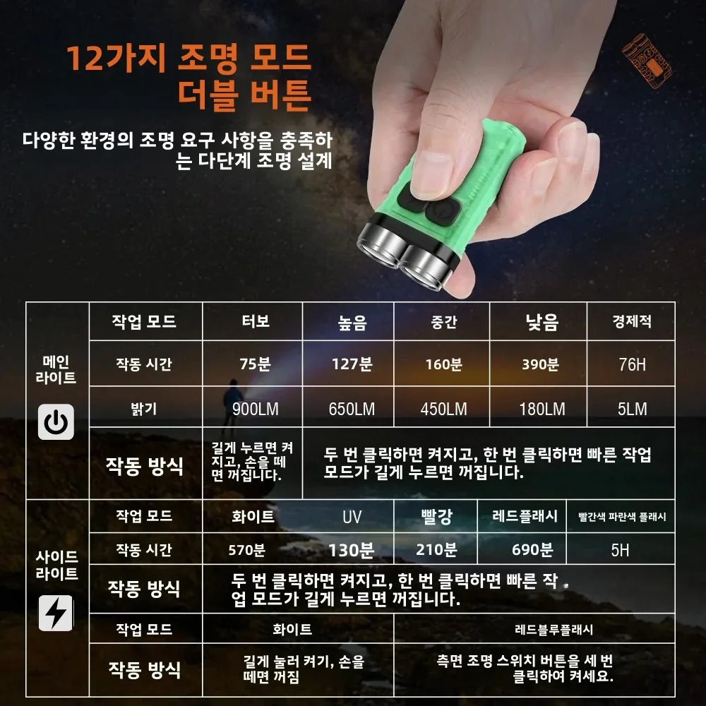 BORUiT V3 LED 키체인 휴대용 900LM EDC UV 손전등 작업등 Type-C 충전식 미니 토치 (자석 포함) UV 포켓 랜턴 썸네일 4