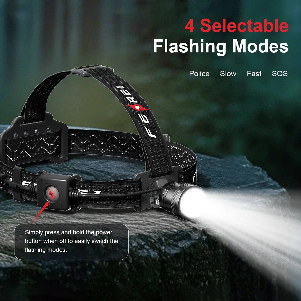 Hot selling;2025 HL40 Zoomable Rechargeable Headlamp Adjustable Brightness Head Torch Long Runtime IPX4 Waterproof for Cam