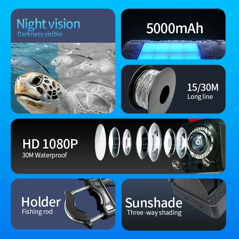 Portable Fish Depth Finder Water Handheld 1080P 4.3 Inch LCD Fish Finder Underwater 220° Fishing Camera With Night Vision