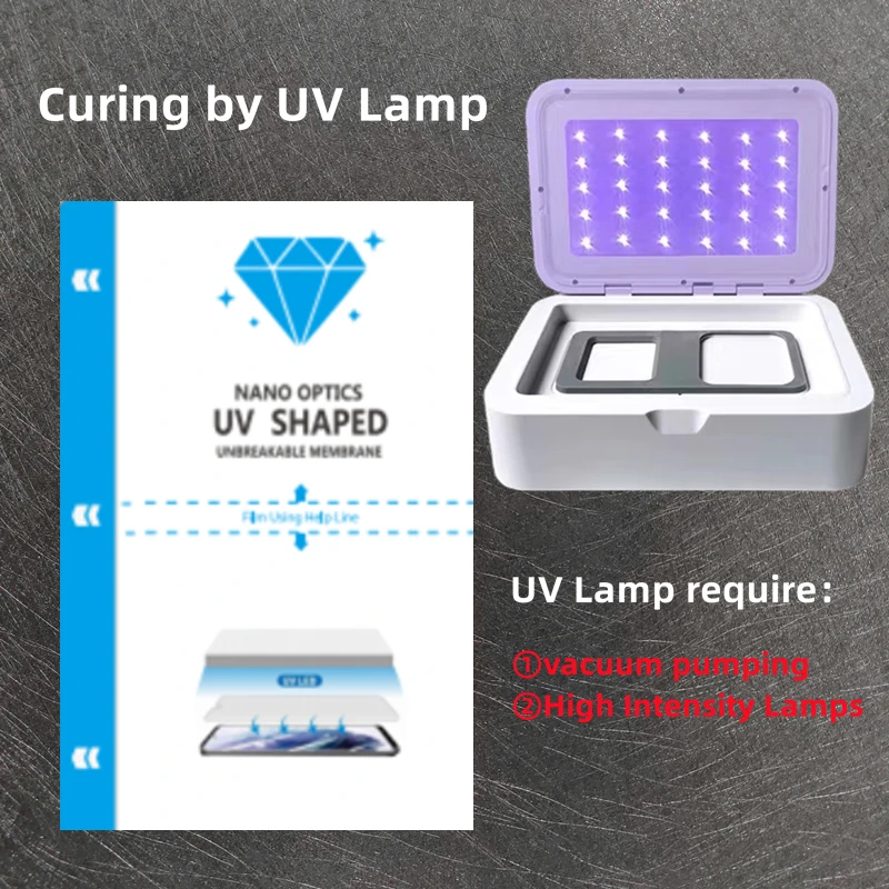 50pcs HD Flexible UV-Optics Front Film For Blade Or Laser Cutting Machine UV Hardened Film Screen Protector For All Mobile Phone