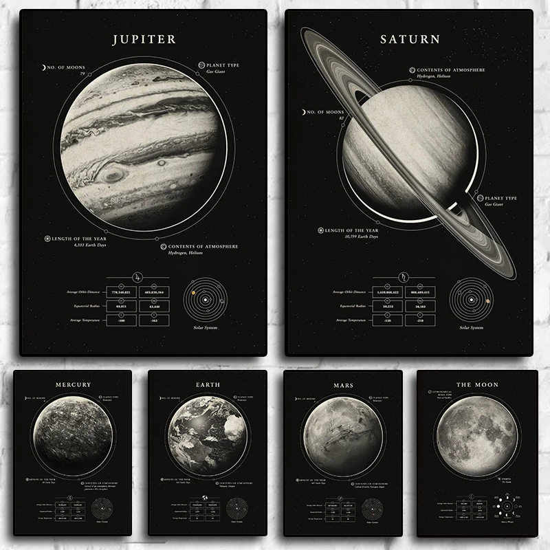 Wunder des Weltraums Leinwand Schwarz und Weiß Mond Saturn Erde Leinwanddruck Poster Wandkunst Dekor Farbe für Haus Zimmer Kunst Dekor