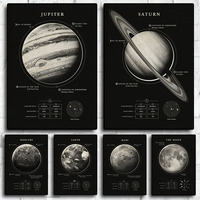 Wonders Of The Space canvas Black and white Moon Saturn Earth Canvas Print Poster Wall Art Decor Paint For House Room Art Decor