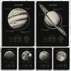 Wonders Of The Space canvas Black and white Moon Saturn Earth Canvas Print Poster Wall Art Decor Paint For House Room Art Decor