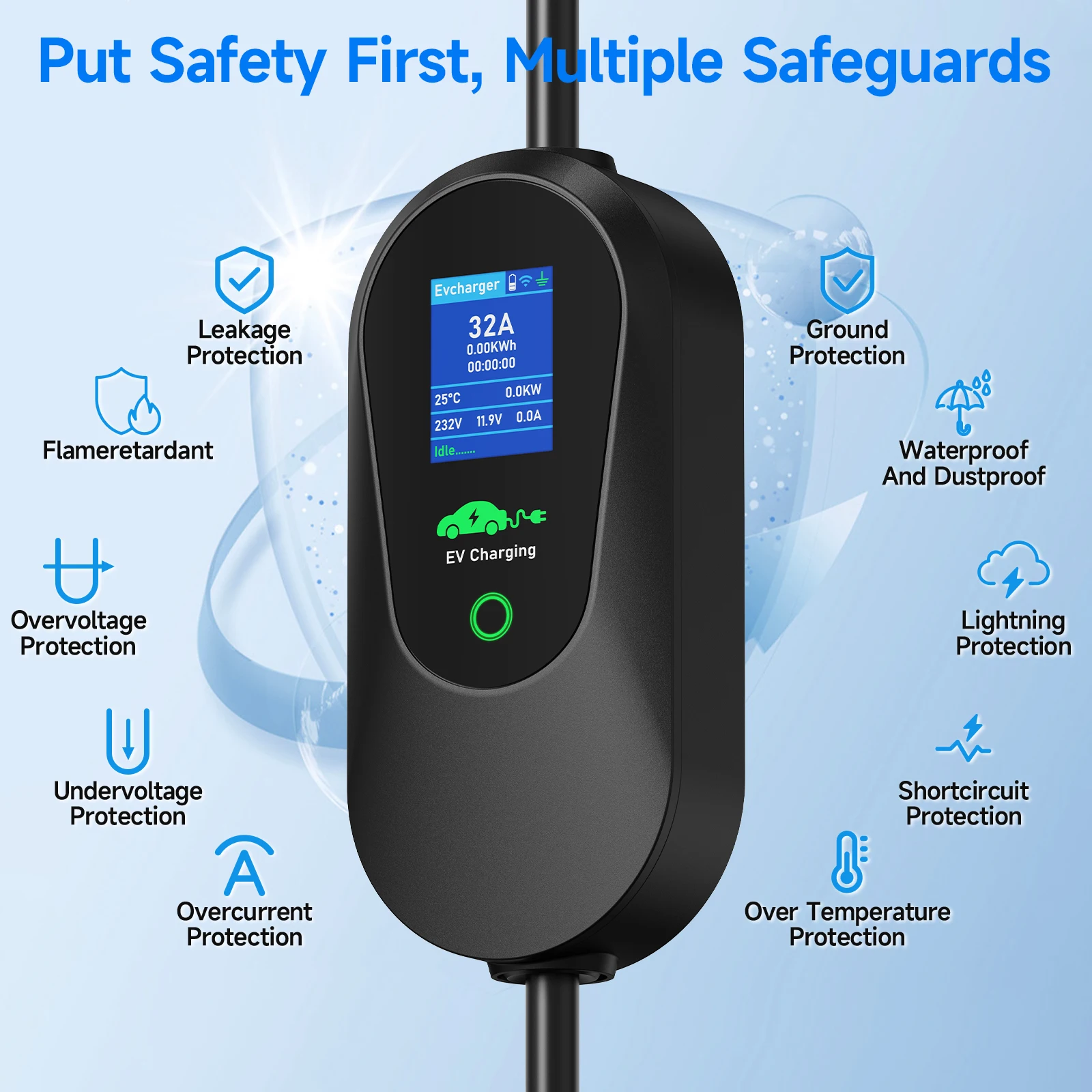 เครื่องชาร์จรถยนต์ไฟฟ้าแบบพกพา - Portable Ev Charger 32A Type 2 Cee Plug บทวิจารณ์และราคา