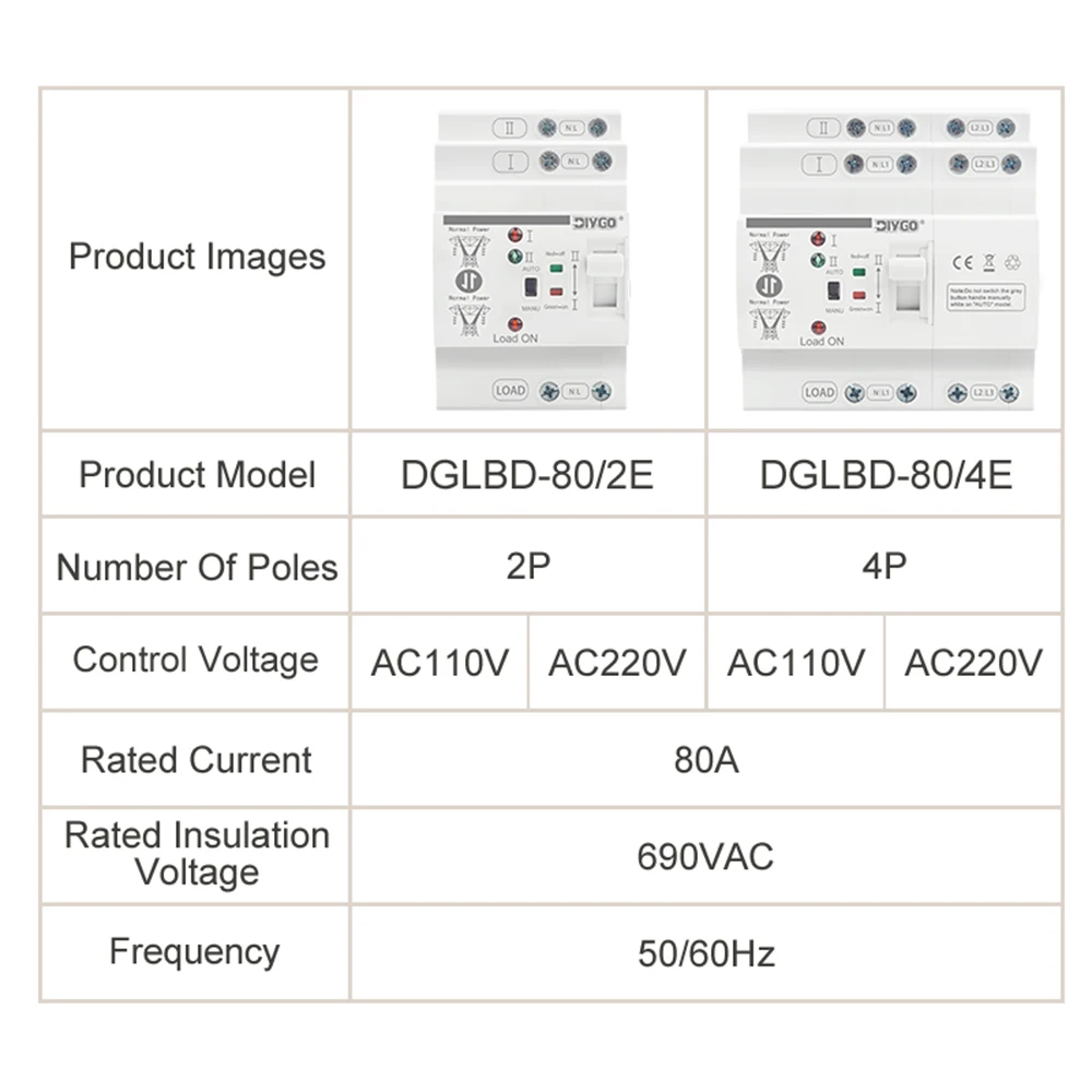 2P 4P Smart ATS Dual Power Automatic Transfer Switch 80A Din Rail Electrical Selector Switch Uninterrupted Power Circuit Breaker