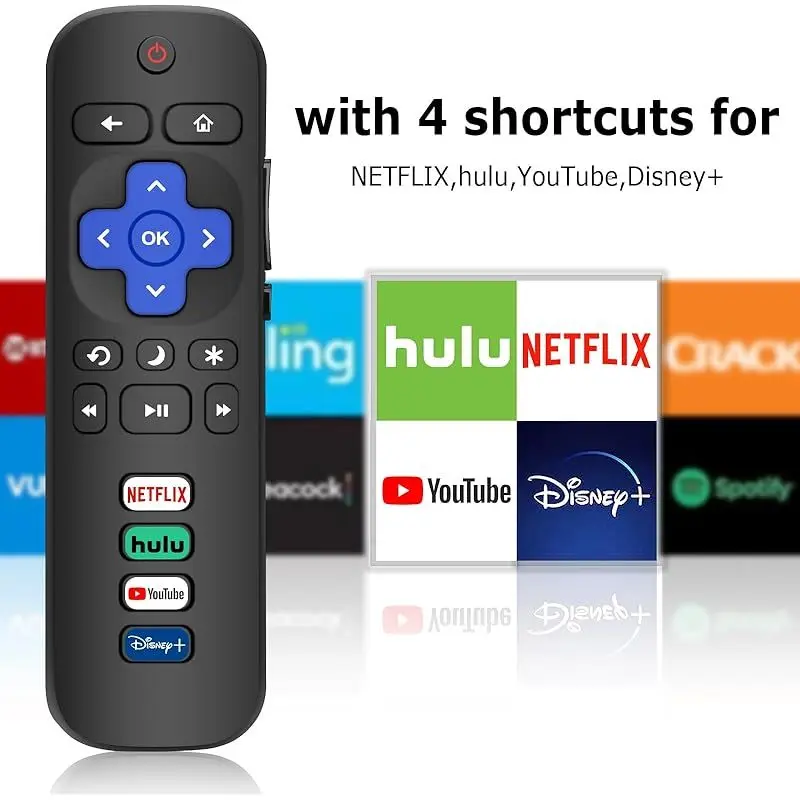 Control remoto universal de 2 piezas, adecuado para televisores Roku, compatible con TCL, Hisense y otros televisores que admiten funciones Roku