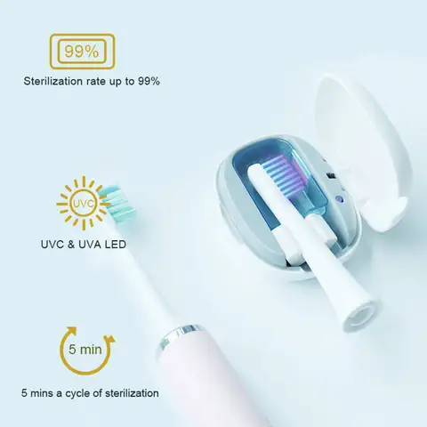 휴대용 칫솔 소독 상자, UVC 자외선 강력한 살균기 실리콘 클립 자동 조정