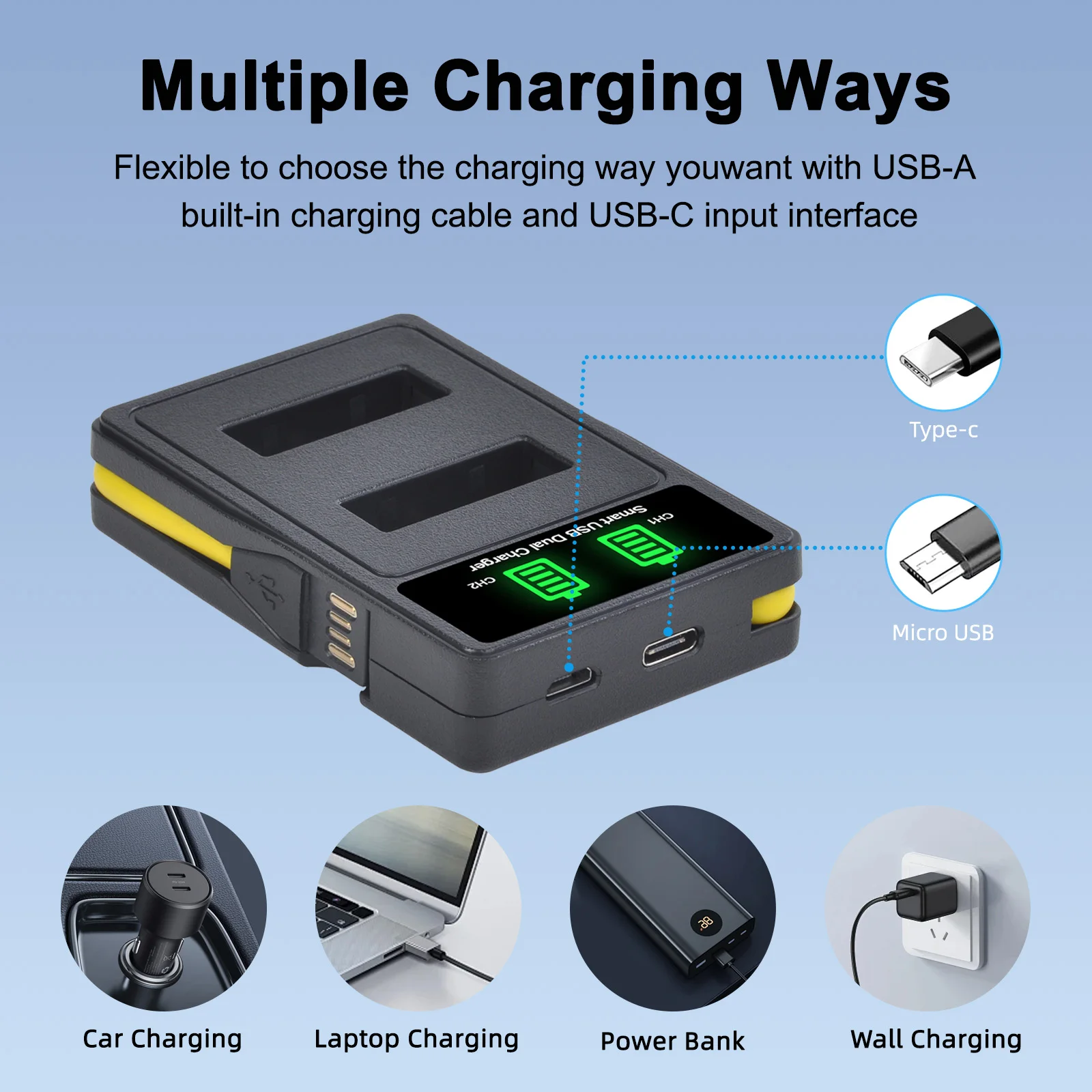 UWayor FW-50 FW50 FW 50 1500mAh Replacement Battery + Dual-Slot Charger For Sony ZV-E10 ZV-E10 II A6000 A6400 A6500 A7 II A7C II