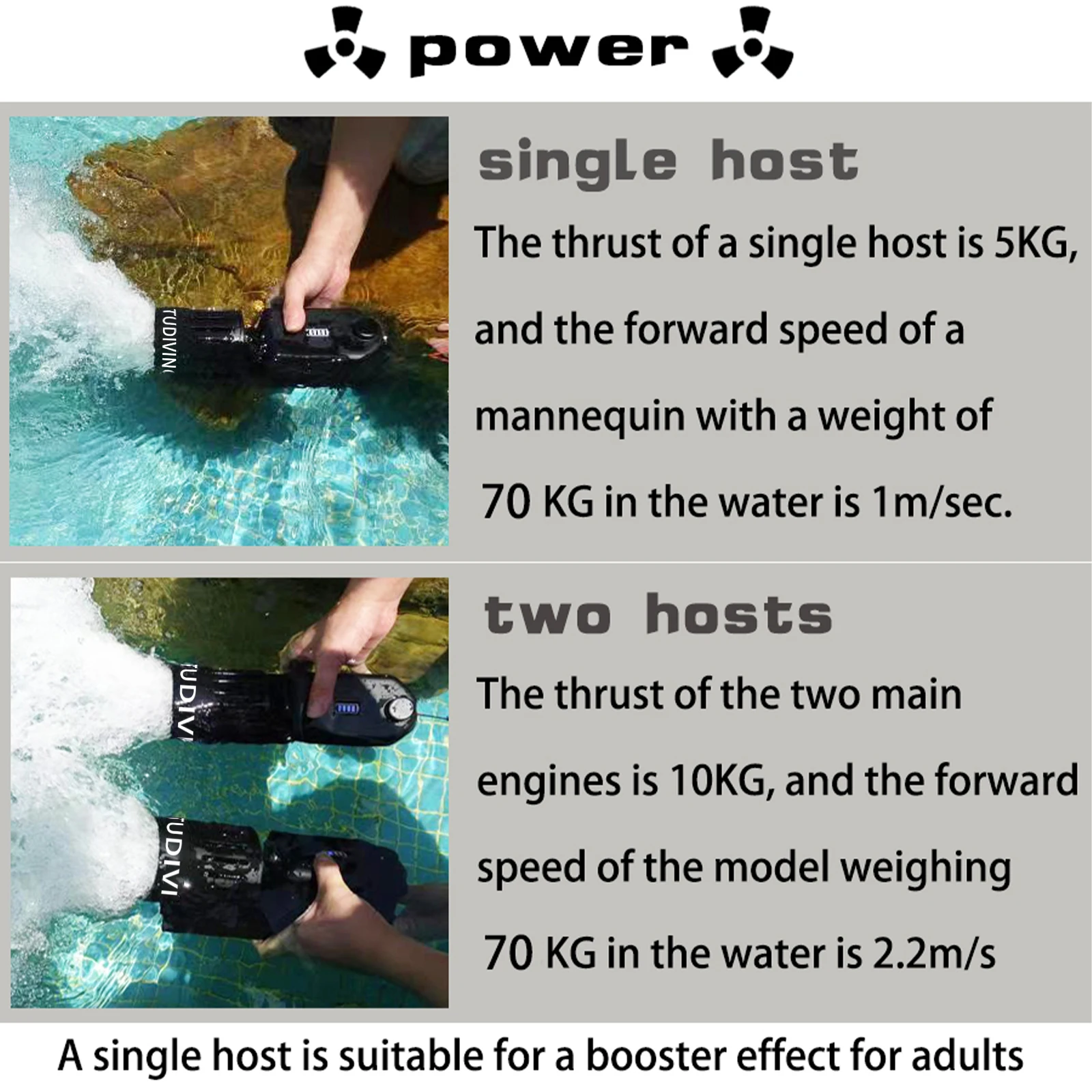 TUDIVING-Portable Underwater Scooter Scuba Diving Bundle,20M Deep Waterproof,Sea Scoote for Swimming,Scuba Diving,Snorkeling