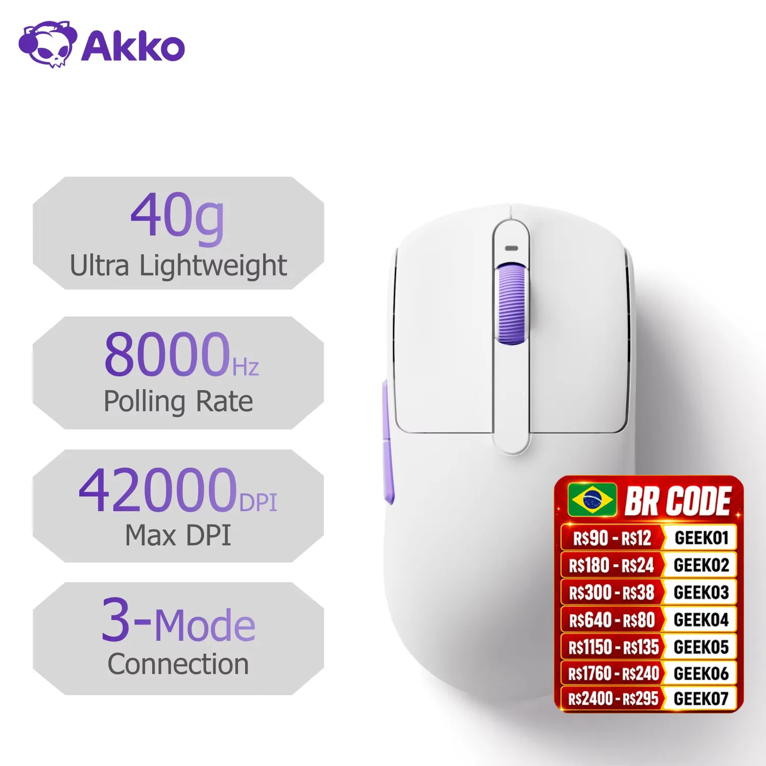 Akko Dash MAX/Ultra Mouse PixArt PAW3950/PAW3395 Sensor 42000DPI Ultra-lightweight Ergonomic 8K Wireless E-sports Gaming Mouse