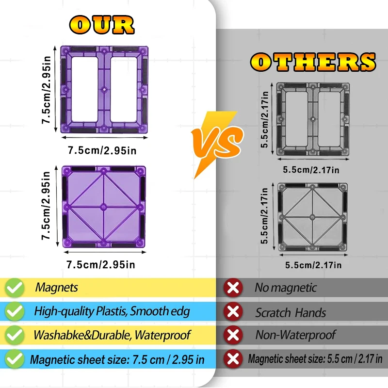 Magnetyczne płytki - Kryształowe, przezroczyste klocki 3D, magnetyczna arkuszowa zabawka - Niezbędne do klas STEM dla chłopców i dziewcząt w wieku 3+
