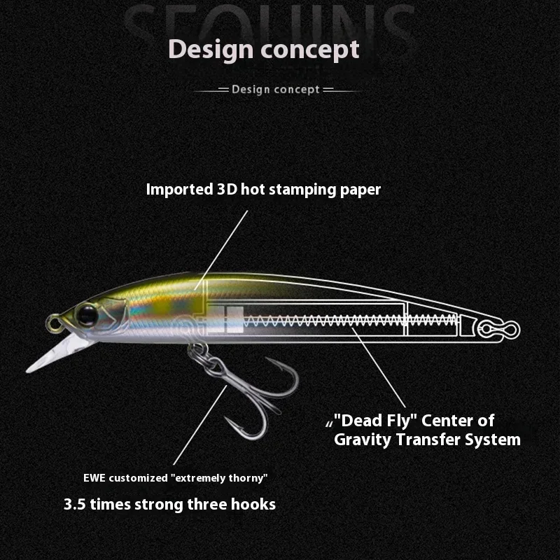 طعوم تقطيع سمك السمينة المعلقة ، سمك القاروس البحري المصبوب لمسافات طويلة ، طعم العين الحمراء #3