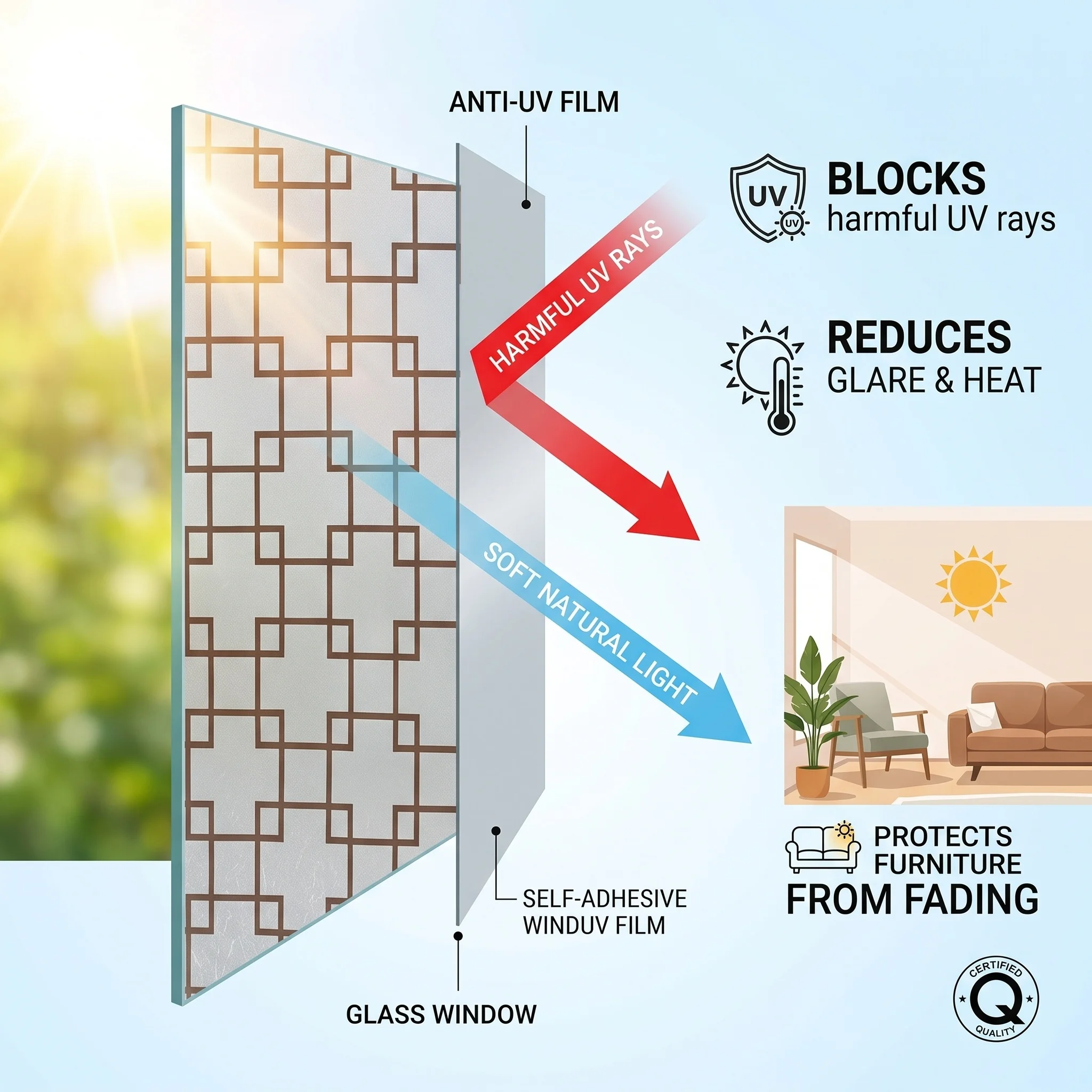 Self‑Adhesive Chinese Lattice - đánh giá và giá Window Insulation Film