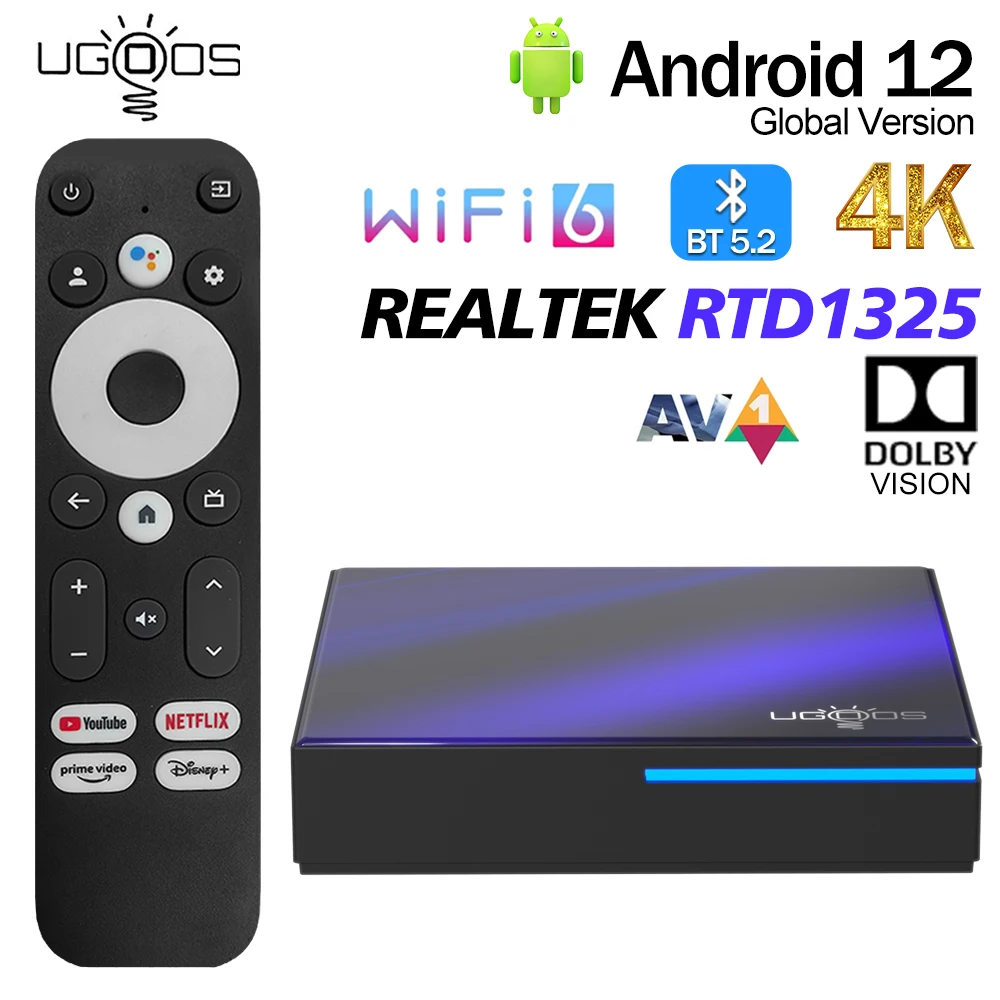 Ugoos SK2 Smart Tv …