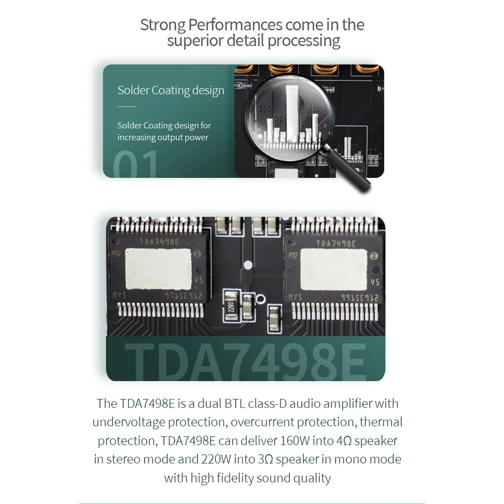 Y99A XY-S220H Плата усилителя мощности 160 Втx2 + 220 Вт TDA7498 2.1 Двухканальный Bluetooth-совместимый модуль сабвуфера 5.1