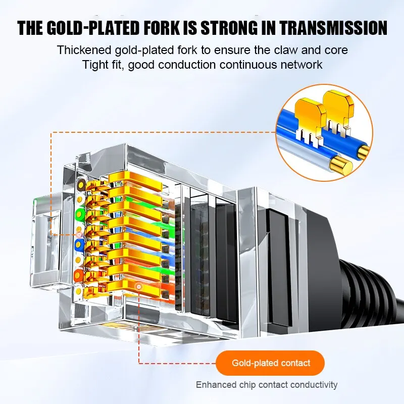 Złącze RJ45 Przedłużenie sieci Ethernet Extender Cat 5 kanałowy UTP 4 pary Patch Cable 24AWG Cat5 Patch Cord Cable Akcesoria