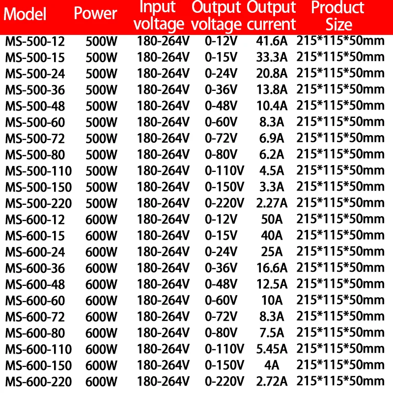 스위칭 전원 공급 장치, 산업용 SMPS, 500W, 600W, 800W, MS 0-12V, 24V, 36V, 48V, 60V, 72V, 80V, 110V, 150V, 220V, AC/DC 전압 조정 가능