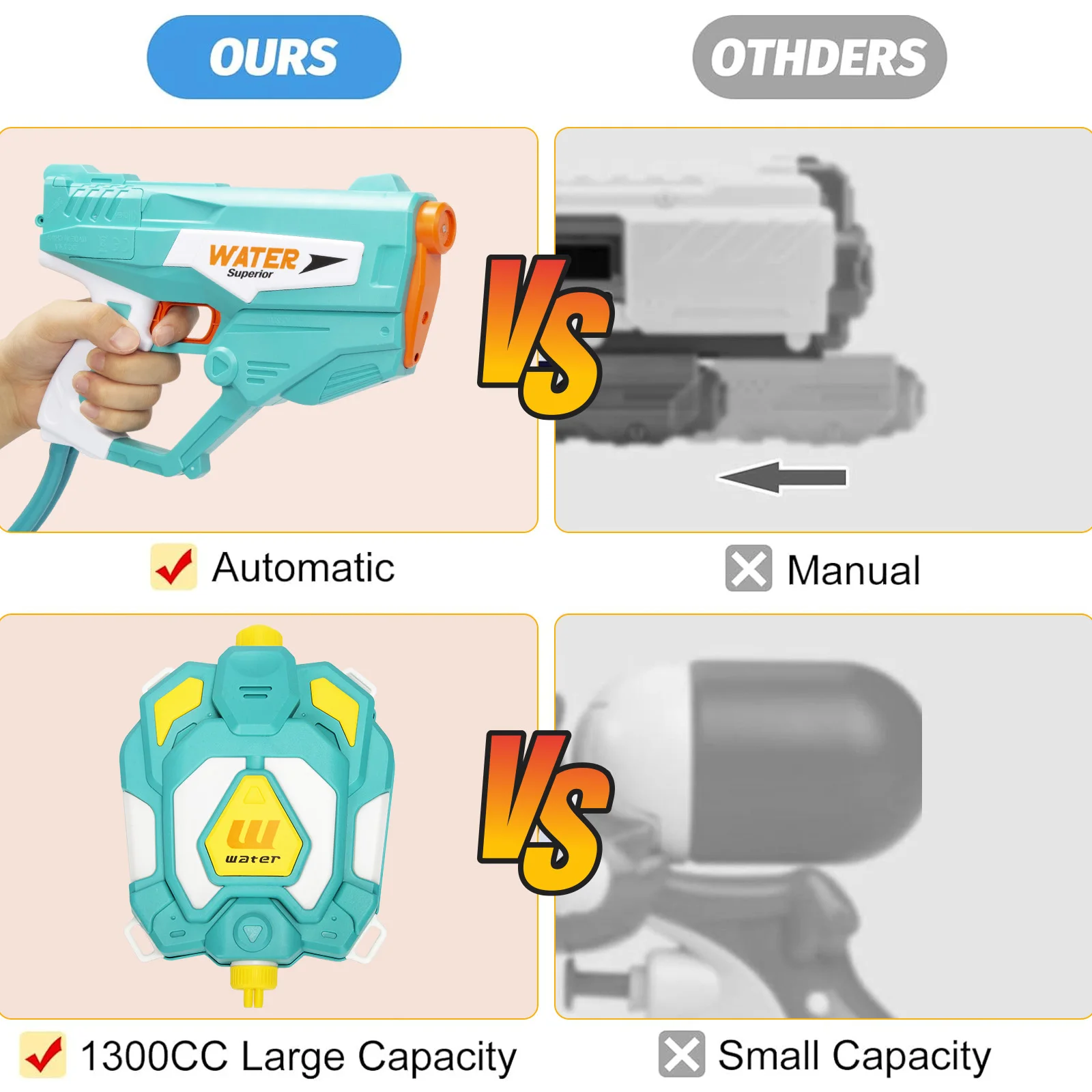 Pistolet à eau à dos de grande capacité, pistolet à eau électrique à aspiration entièrement automatique, pistolet à eau à tir continu, jouet de natation