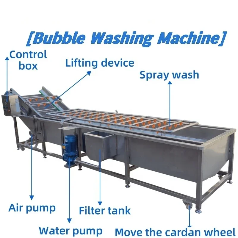 Automatic Vegetable And Fruit Washing Machine Bubble Washer For Lettuce With Core Motor And PLC Components