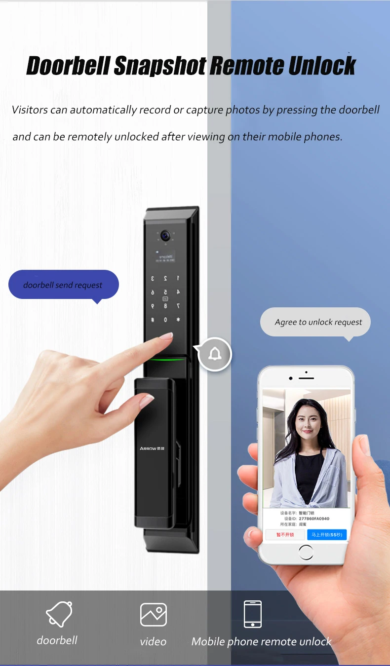 Full-automatic nuki smart door lock with camera home App unlock fingerprint rfid keyboard keyless tuya lock