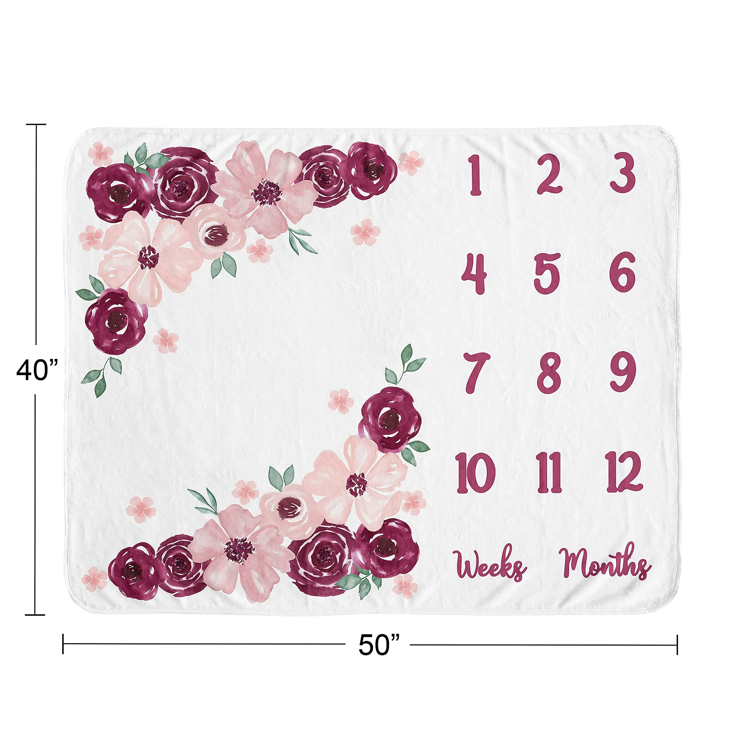VIKAMA Watercolour Floral Baby Milestone Blanket Newborn's First Year Growth Record Blanket Baby Shower Keepsake