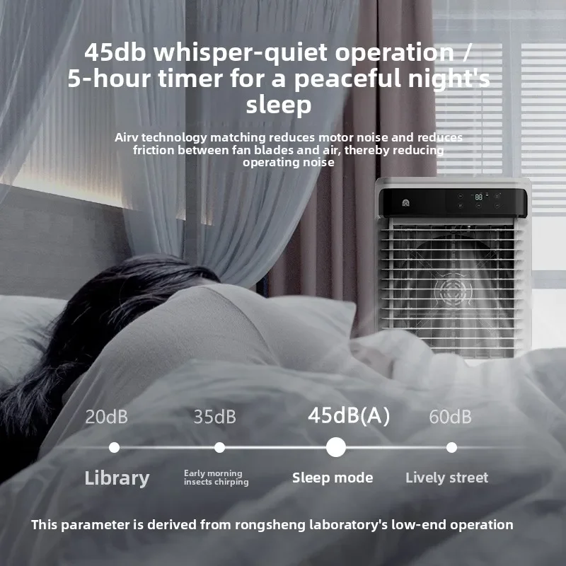 

Портативный испарительный охладитель воздуха Ronshen 220В с ледяным контейнером для дома, офиса и коммерческого использования (HAC)