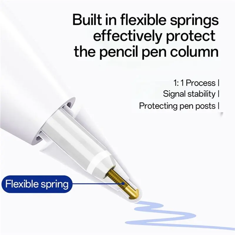 A41Z-6PCS Replacement Pencil Tips For Pencils Pro/USB-C/2Nd Gen/1St Gen Tips Writing Stylus Nib For Pencil