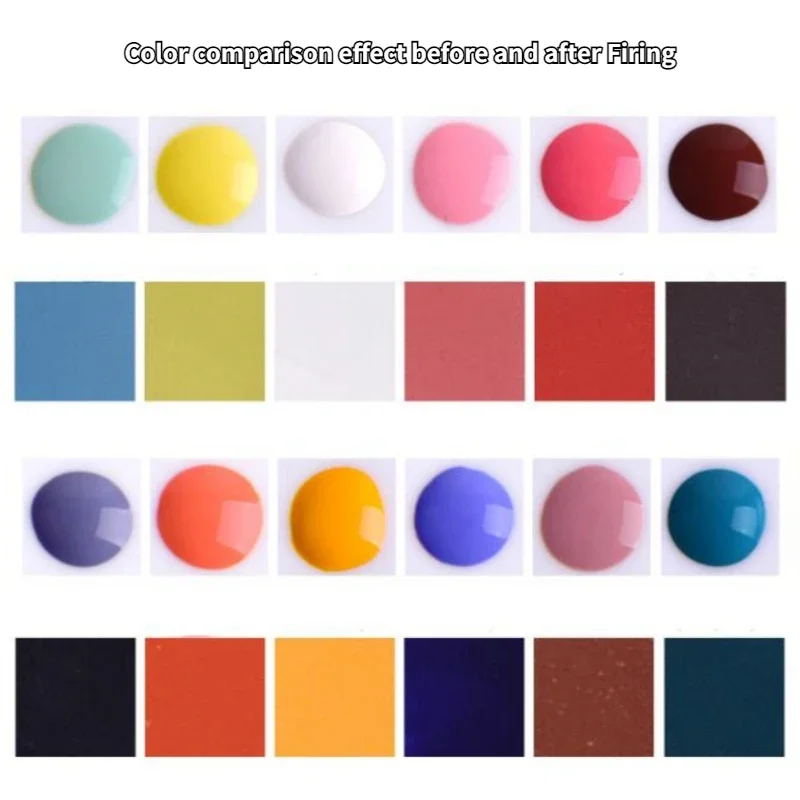 24 Color Ceramic Underglaze Color Medium Temperature Ceramic Pigment Color Bar DIY Ceramic Painting Supplies Concentrated Glaze