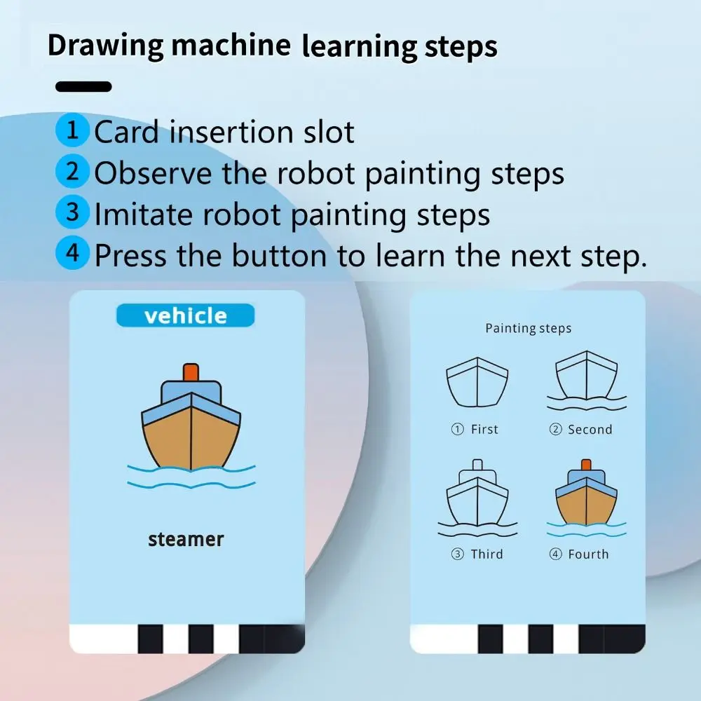 Kunststoff Smart Zeichnung Roboter Frühe Pädagogische Interaktive Spielzeug Intelligente Malerei Roboter Kunst Aufklärung Automatische Zeichnung Spielzeug