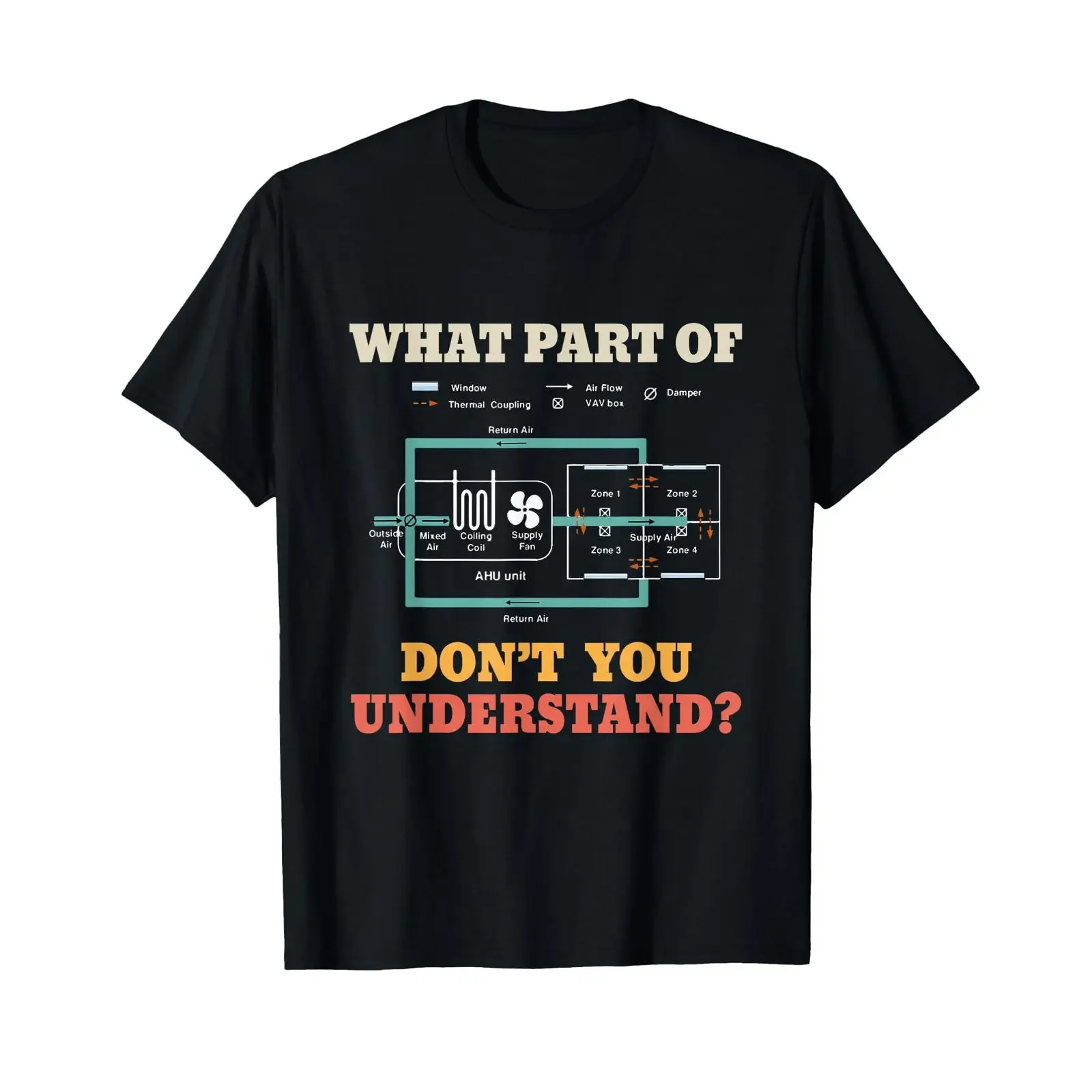 What Part Dont You Understand Funny HVAC Installer T Shirt vintage Washed Casual Unisex Top For Everyday Wear streetwear