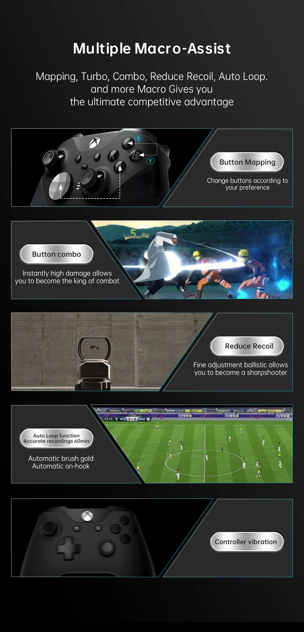 P5Mate Update: Everything You Need to Know About the Besavior 