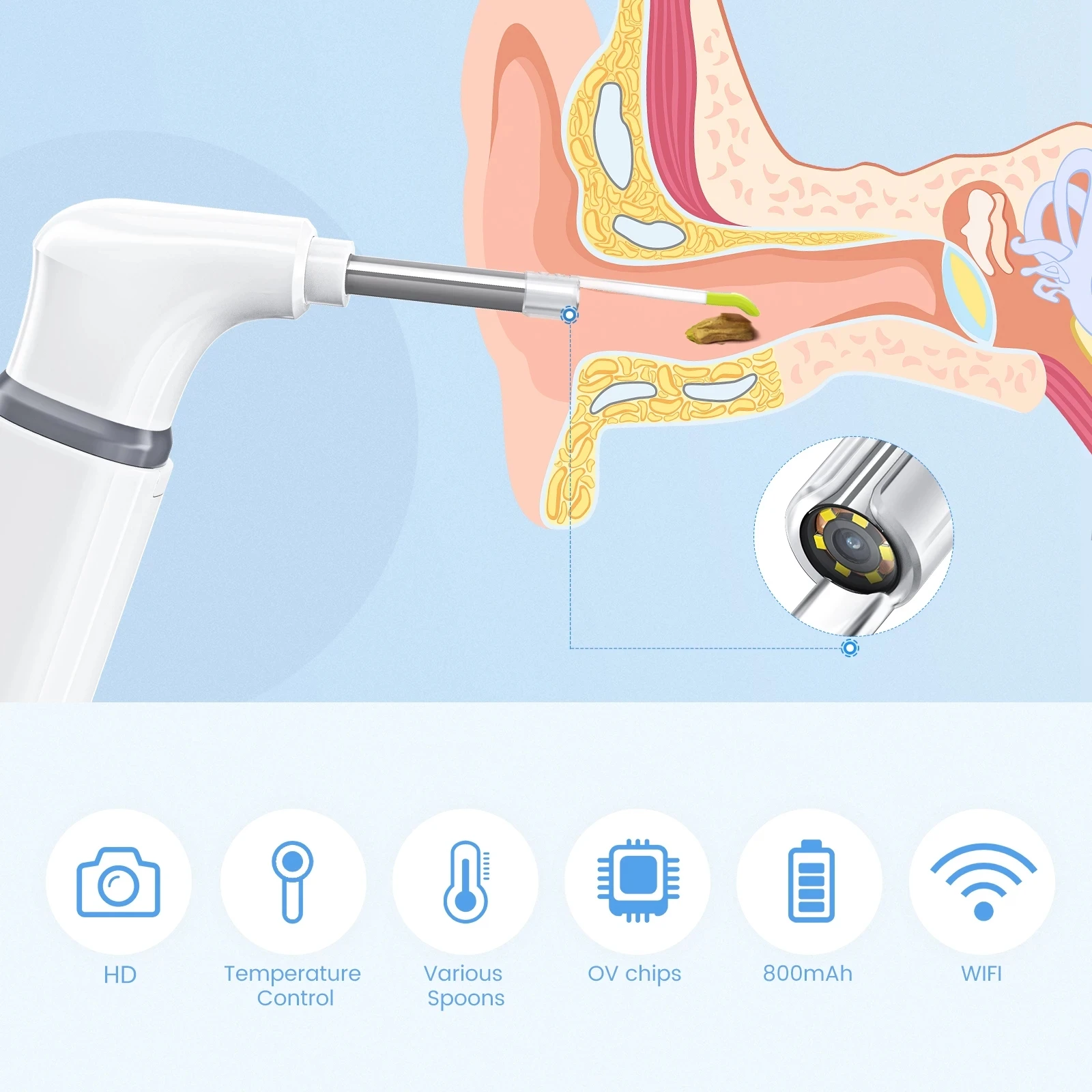3.9mm Wireless Visual Digital Android iPhone Ear Wax Nose Cleaning Spoon Endoscope Camera 720P Wifi Scope for Kids Adults D2