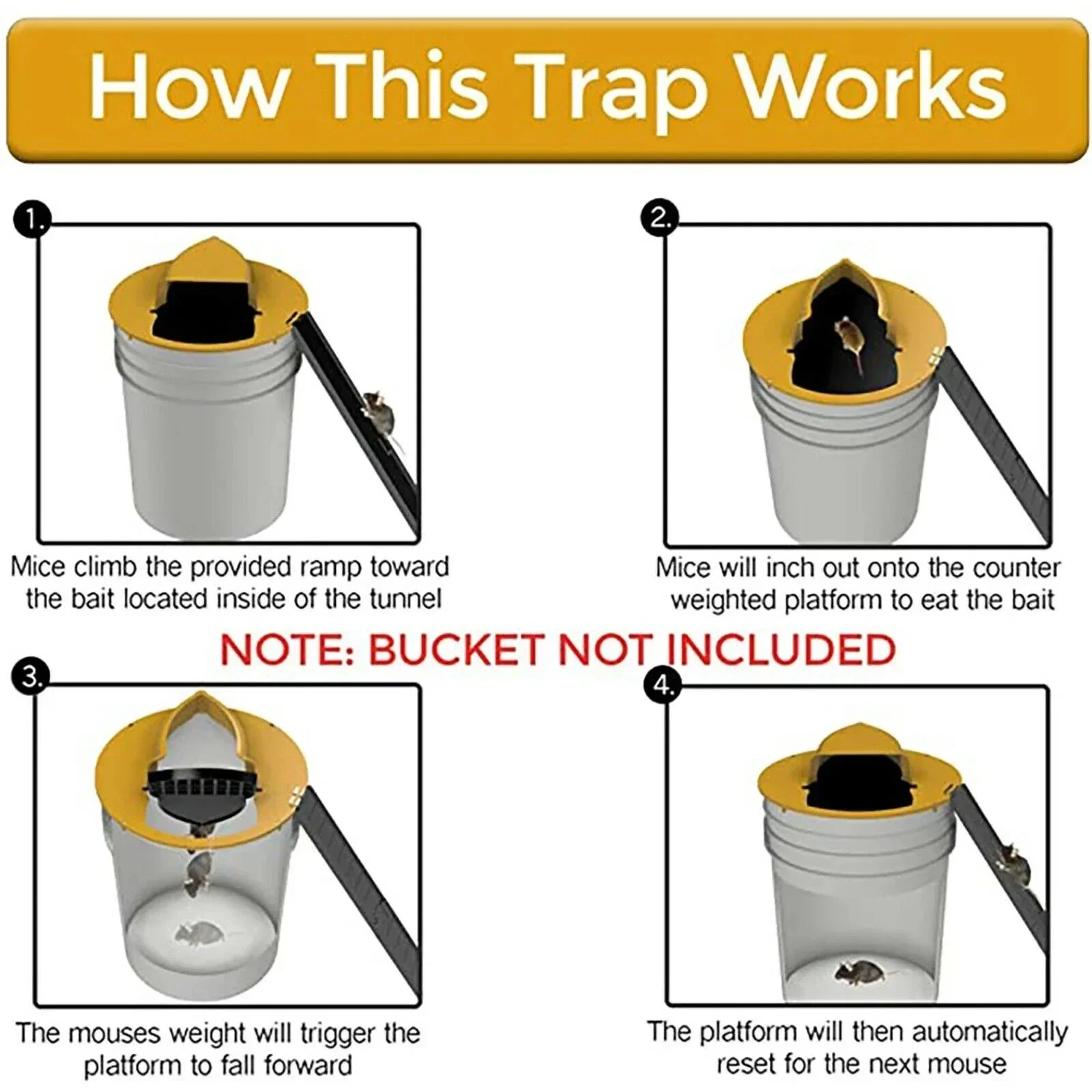 ROMSUN New Smart Flip Slide Bucket Catcher Reusable Rat Trap Auto Reset Mice Trap Mousetrap Slide Bucket Lid Mice Rat Trap