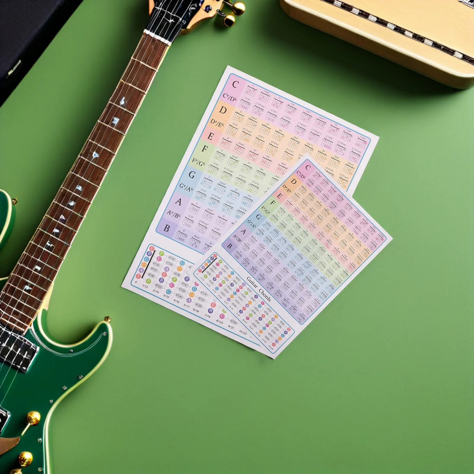 

Набор из 2 плакатов с аккордами для гитары: незаменимый инструмент для начинающих, учебное пособие, настенный декор для музыкальной комнаты